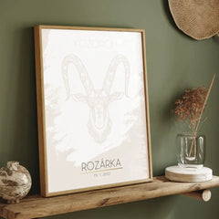 12 Znamení zvěrokruhu s vlastním jménem a pozadím Plakát