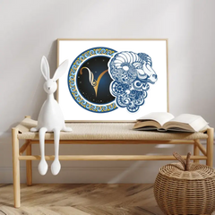 12 Znamení zvěrokruhu na šířku Plakát