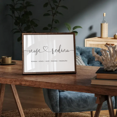 Naše rodina 2-6 členů Plakát