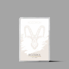 12 Znamení zvěrokruhu s vlastním jménem a pozadím Blok