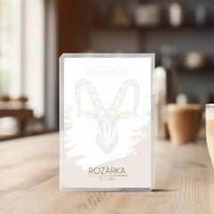 12 Znamení zvěrokruhu s vlastním jménem a pozadím Blok