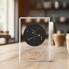 12 Znamení zvěrokruhu s vlastním jménem 3 Blok