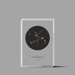 12 Znamení zvěrokruhu s vlastním jménem 3 Blok